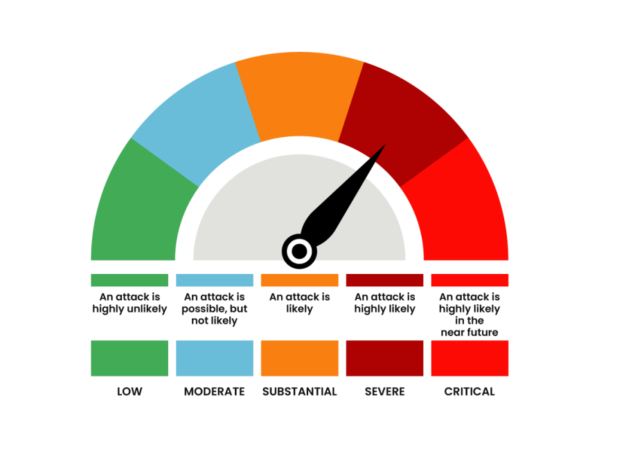 security-widget-img