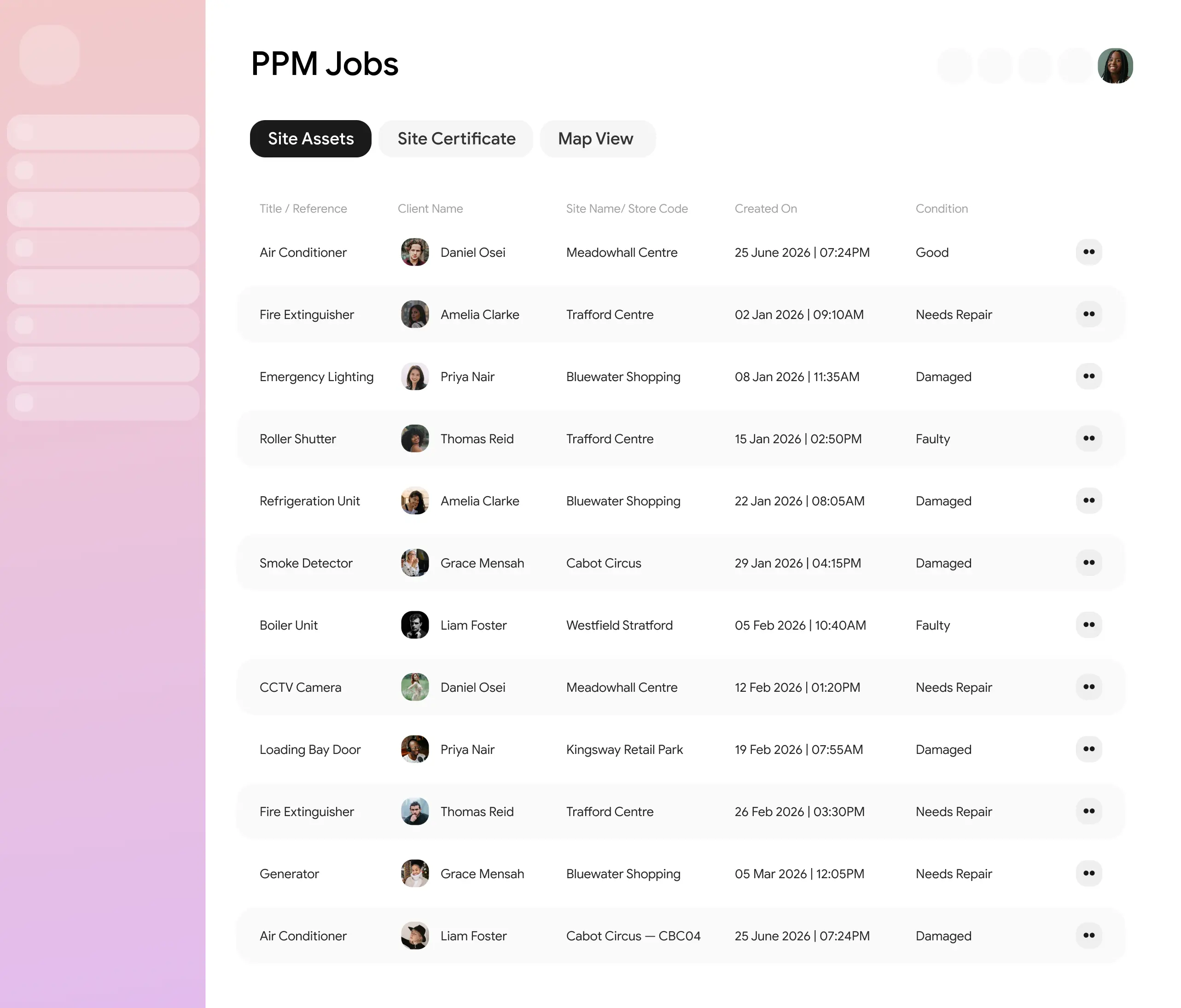 Arez Operate PPM Jobs preview