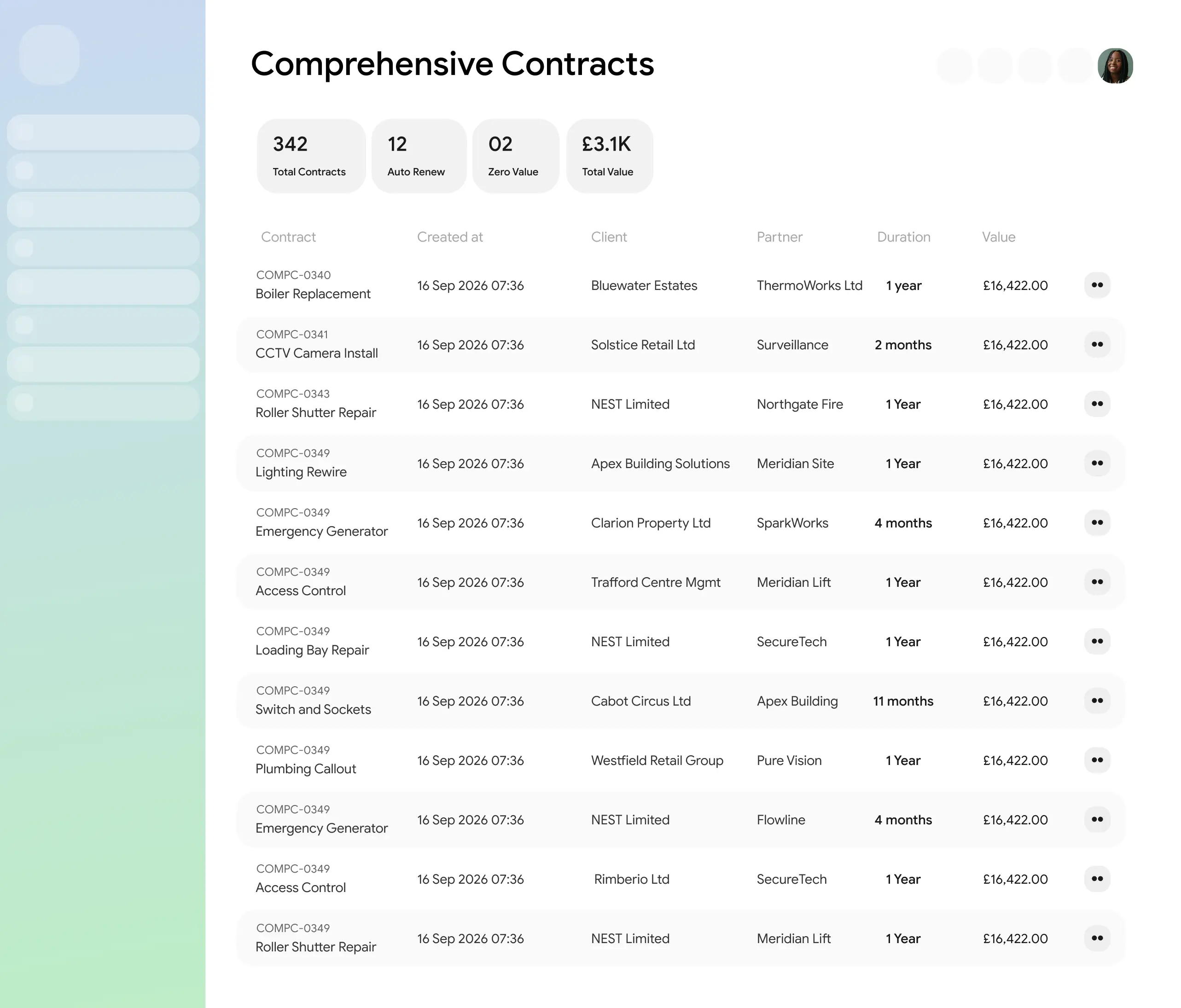Arez Operate Comprehensive Contracts preview