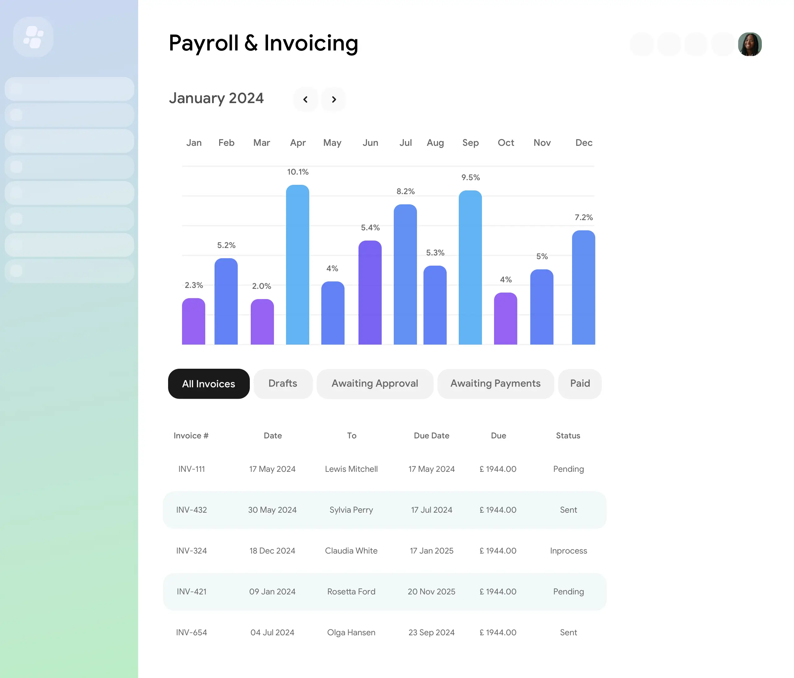 Arez Operate Payroll & invoicing preview