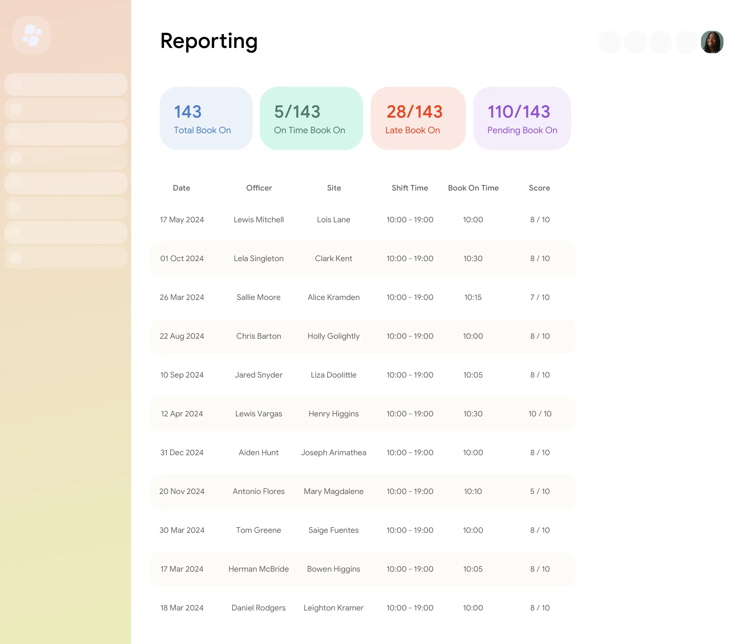 Arez Operate Reporting preview
